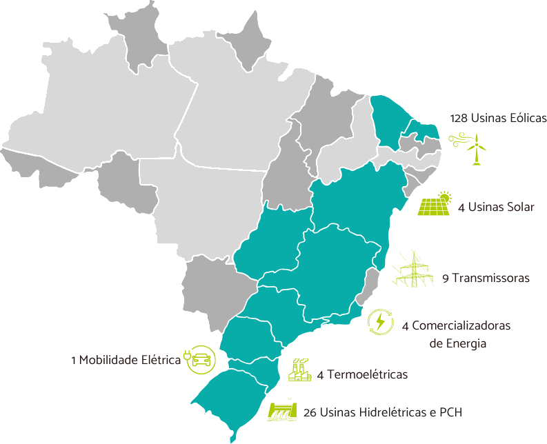 Mapa de serviços